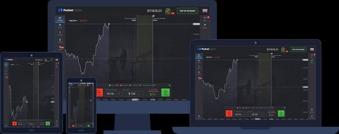 Mastering the Market with Pocket Option Trading Platform