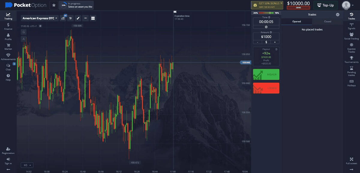 The Best Time to Trade Binary Options A Comprehensive Guide