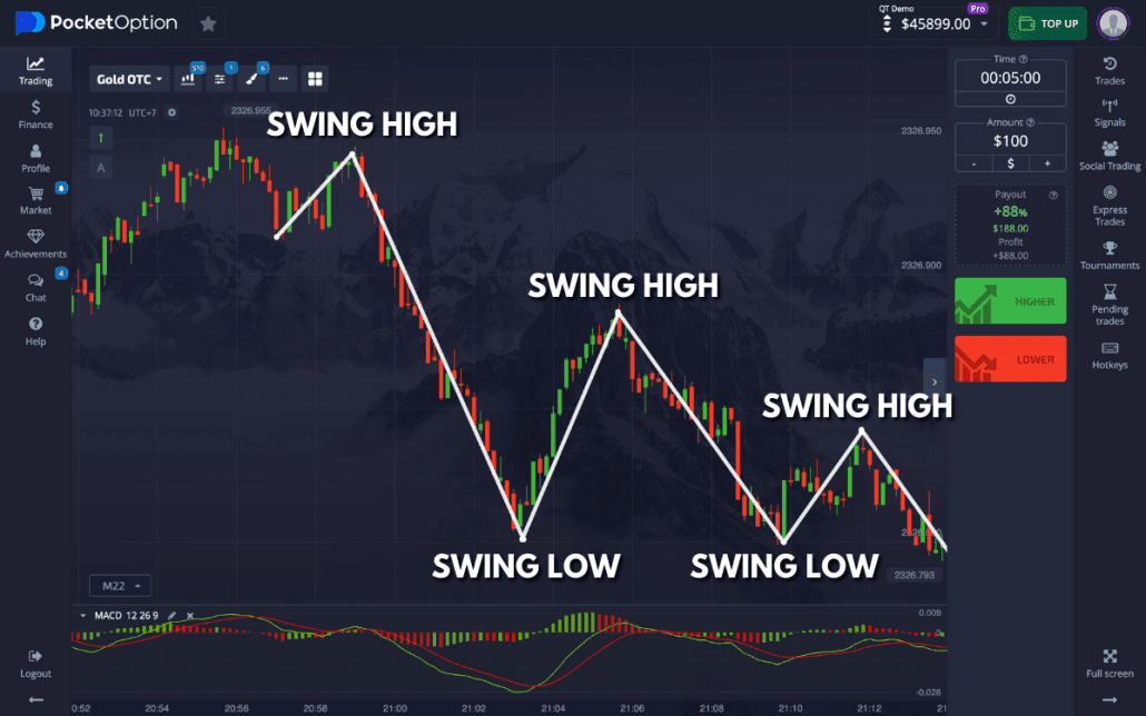 Exploring the Benefits of Using a Bot for Pocket Option 18