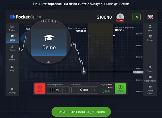 Pocket Option Trading Platform Unlocking Your Potential in Online Trading