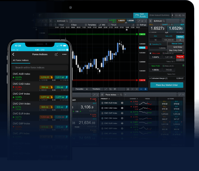 Revolutionizing Forex Trading The Impact of Advanced Software Solutions