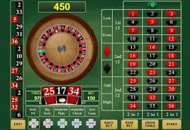 Echtgeld Online Roulette Der Leitfaden für Spieler Echtgeld Online Roulette Der Leitfaden für Spieler