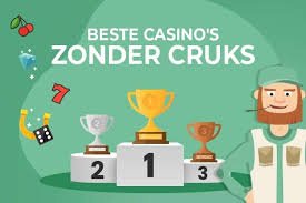 Betrouwbare online casino's in het buitenland veilig en leuk gokken